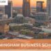 Birmingham Business School PhD Scholarships: Finance, Management, and More