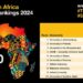 South Africa University leads 2024 Sub-Saharan Africa rankings as Nigeria excels in representation