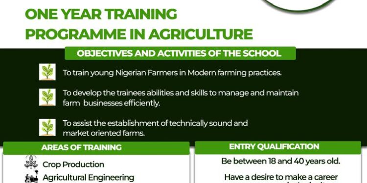 APPLICATION FOR ADMISSION TO A ONE-YEAR TRAINING PROGRAMME IN MODERN AND SUSTAINABLE AGRICULTURE, 2025 SESSION