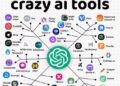 6 AI tools to improve everyday productivity