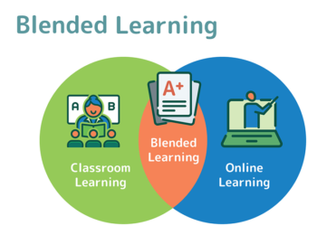 Blended Learning: Transforming Nigeria’s Educational Landscape