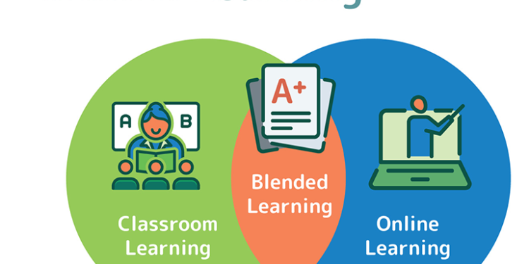 Blended Learning: Transforming Nigeria’s Educational Landscape