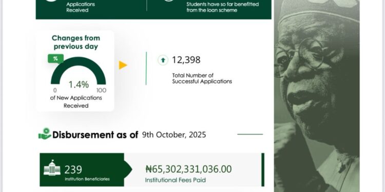 Baptist Academy Honours Dr Ademola Are for His Outstanding Contribution to Nigerian Sports