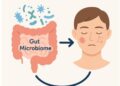The Gut-Skin Connection: Why Probiotics Matter