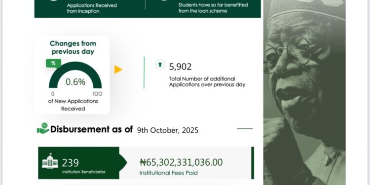 UNILAG Computer Science Class of ’91 to Donate Computers, Award Scholarships November 13