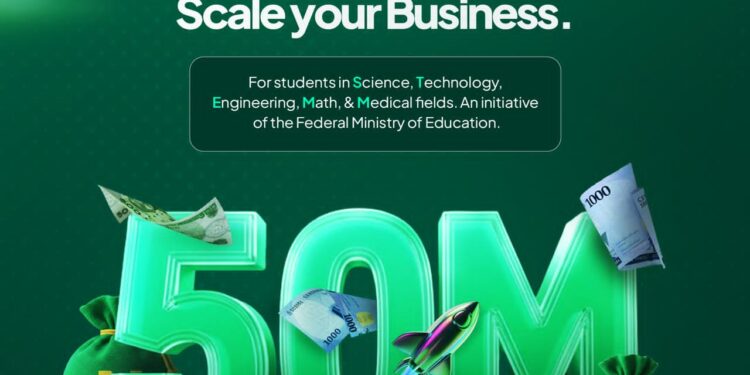 Apply: Student Venture Capital Grant