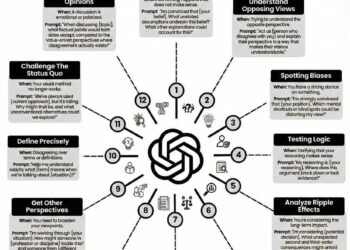 12 ChatGPT prompts for sharp criticaI thinking