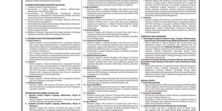 Opportunity: Fintiri’s New Tech College in Gulak Opens Recruitment for Academic and Non-Teaching Staff