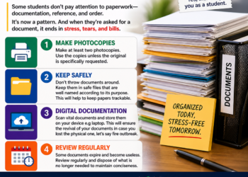 4 Simple Things Every Student Should Do After Receiving a New Document