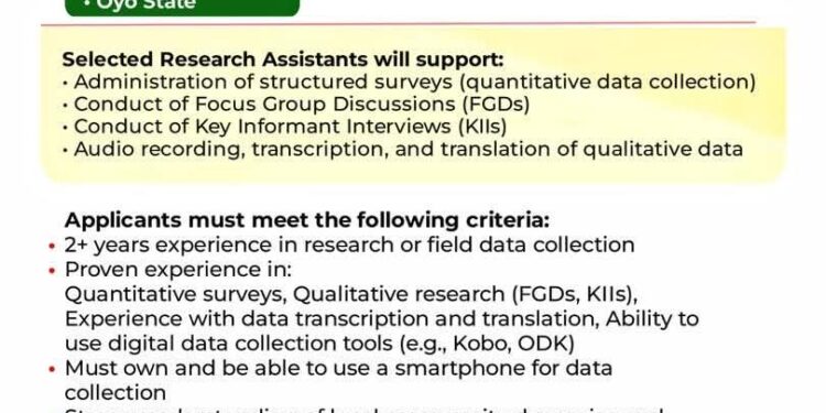 Apply:Research Assistants positions with AgrofixiNG