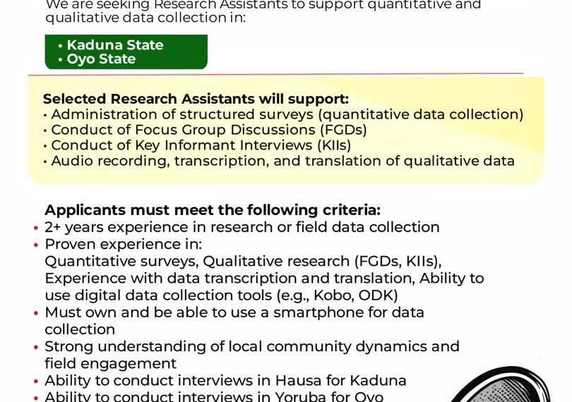 Apply:Research Assistants positions with AgrofixiNG
