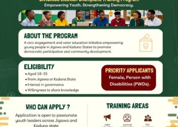 Apply: Civic Re-engagement & Inclusive Social Empowerment (CIVICRISE) Election Champions Training