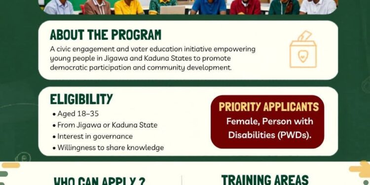 Apply: Civic Re-engagement & Inclusive Social Empowerment (CIVICRISE) Election Champions Training