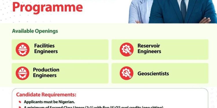 Join ND Western Graduate Trainee