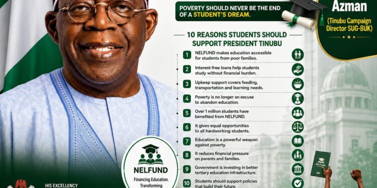 10 Reasons Nigerian Students Should Support President Tinubu