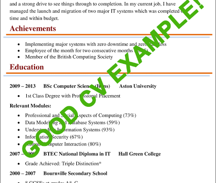 10 Components of a Standard CV