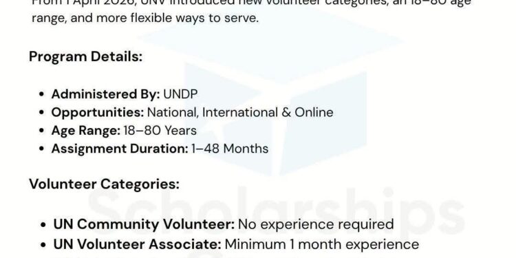 UN Volunteer Programme 2026: Opportunities, Eligibility, Benefits and How to Apply