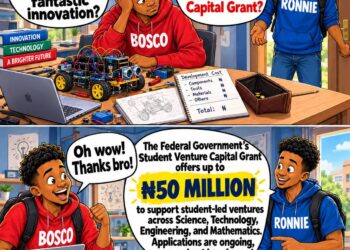 Got an Innovation but No Funds? This Could Be for You!
