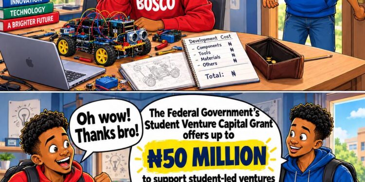 Got an Innovation but No Funds? This Could Be for You!