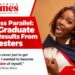 First Class Parallel: LASU Graduate Shares Results From 8 Semesters