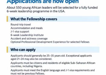 🚨 FULLY FUNDED OPPORTUNITY FOR YOUNG AFRICAN LEADERS TO SPEND 6 WEEKS IN THE USA 🇺🇸