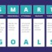 HOW TO SET SMART GOALS